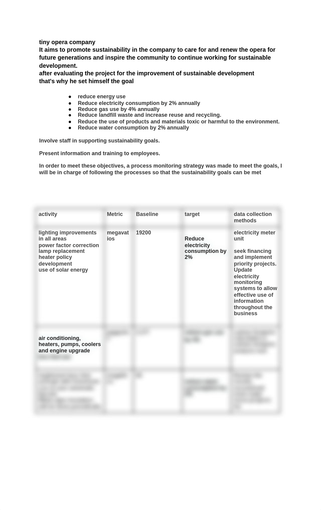 bsbsus501 task 3.docx_di5qbvfogc5_page1