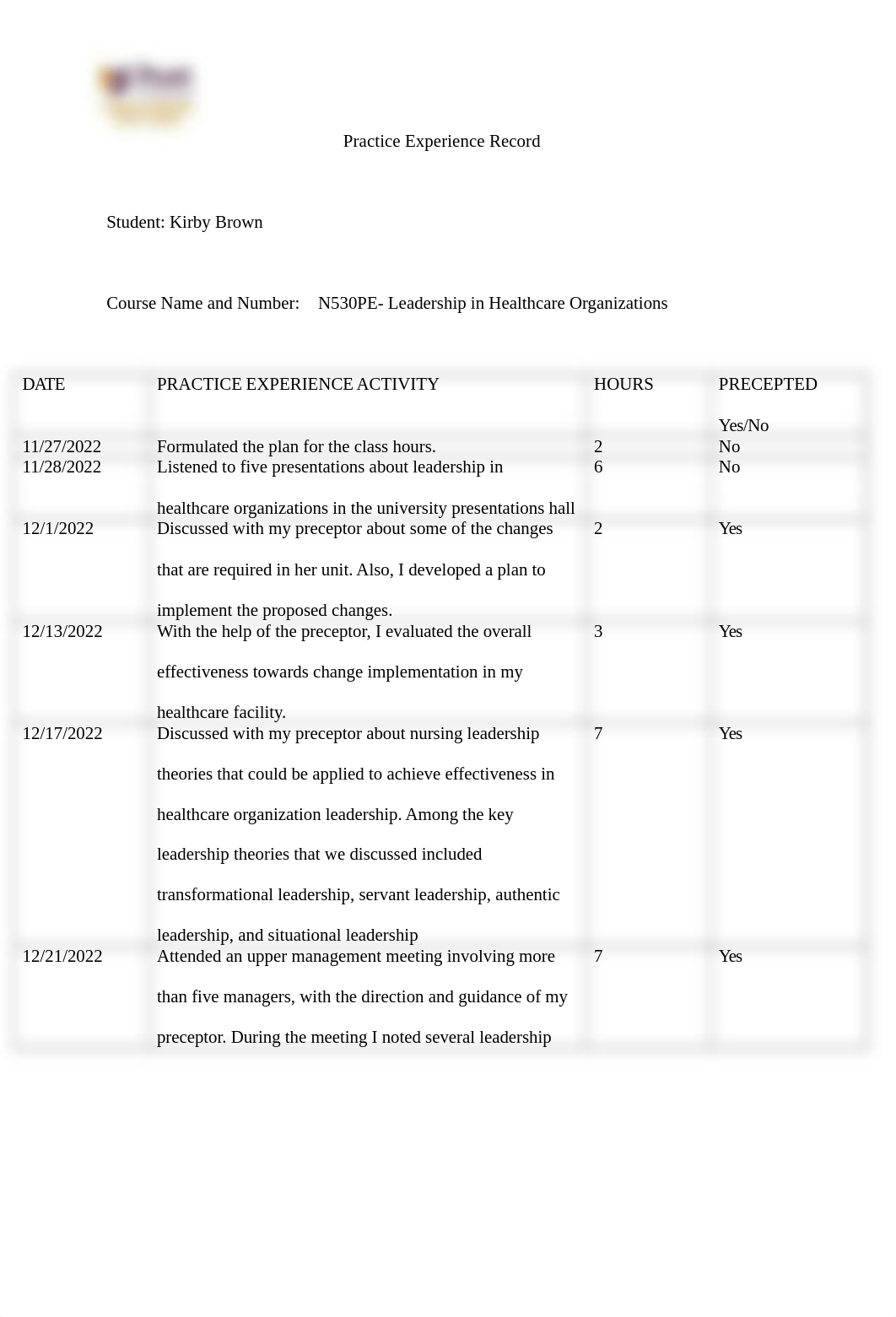 Kirby N530PE (Practice Experience Record).docx_di5qxkz0hjl_page1