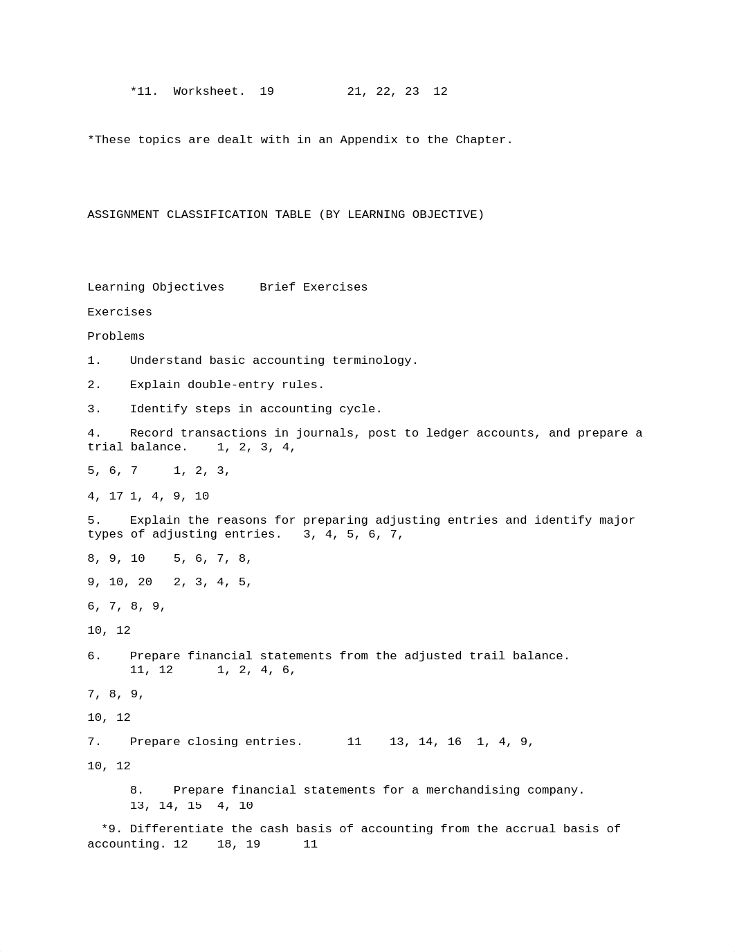 CHAPTER 3_di5slorn8k8_page2