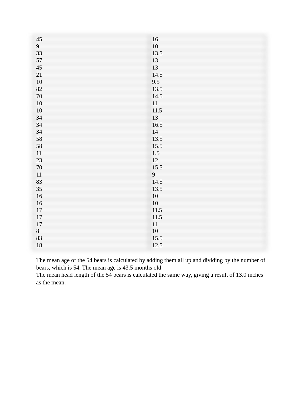 Math 146 Regression Project.docx_di5thsao515_page3