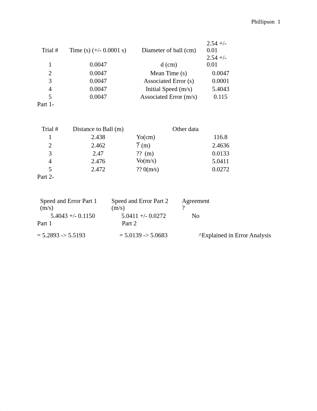 Ballistics Lab 103L - Copy 2.pdf_di5vwhc64cf_page1