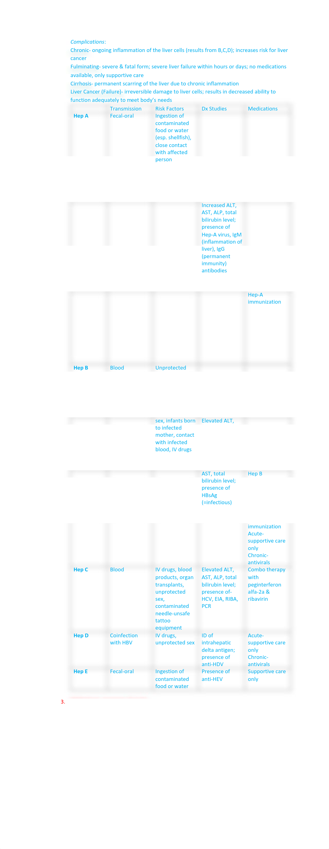 exam 2 study guide.pdf_di5wvta1pw2_page2