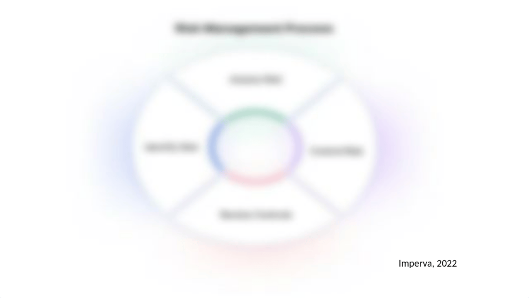 Machine Learning Algorithms (1).pptx_di5yqsbb8hn_page2