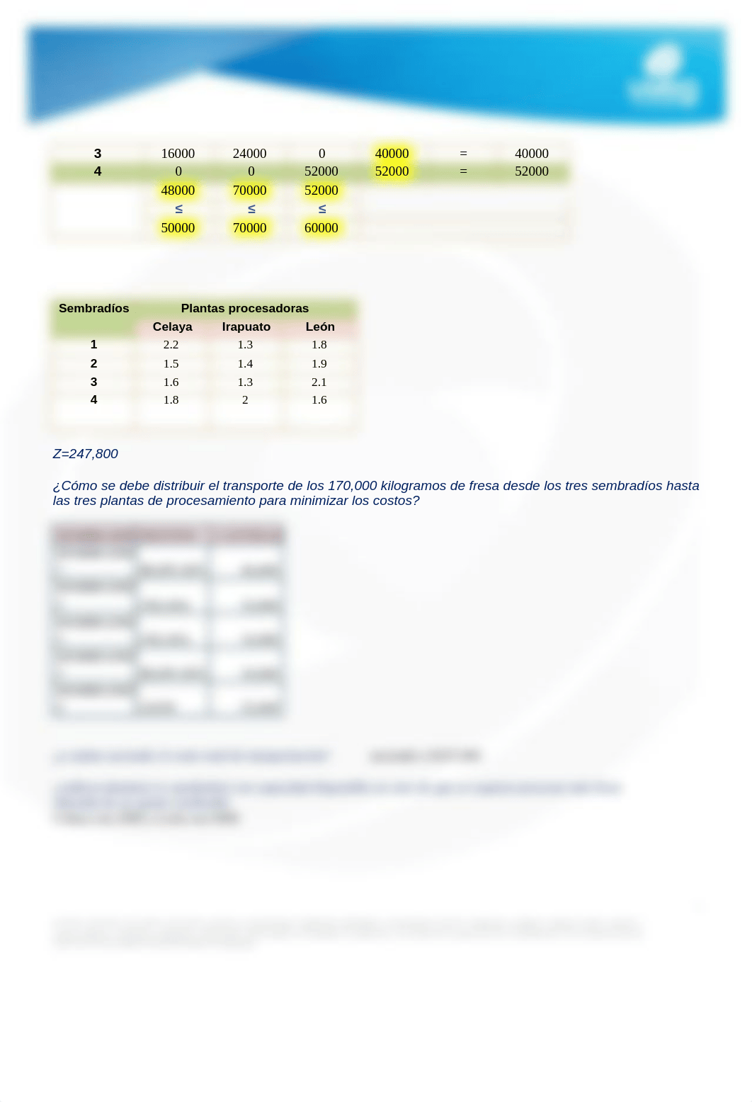 Resolviendo problemas de redes de transporte, asignación y transbordo.docx_di60wou0ev3_page3