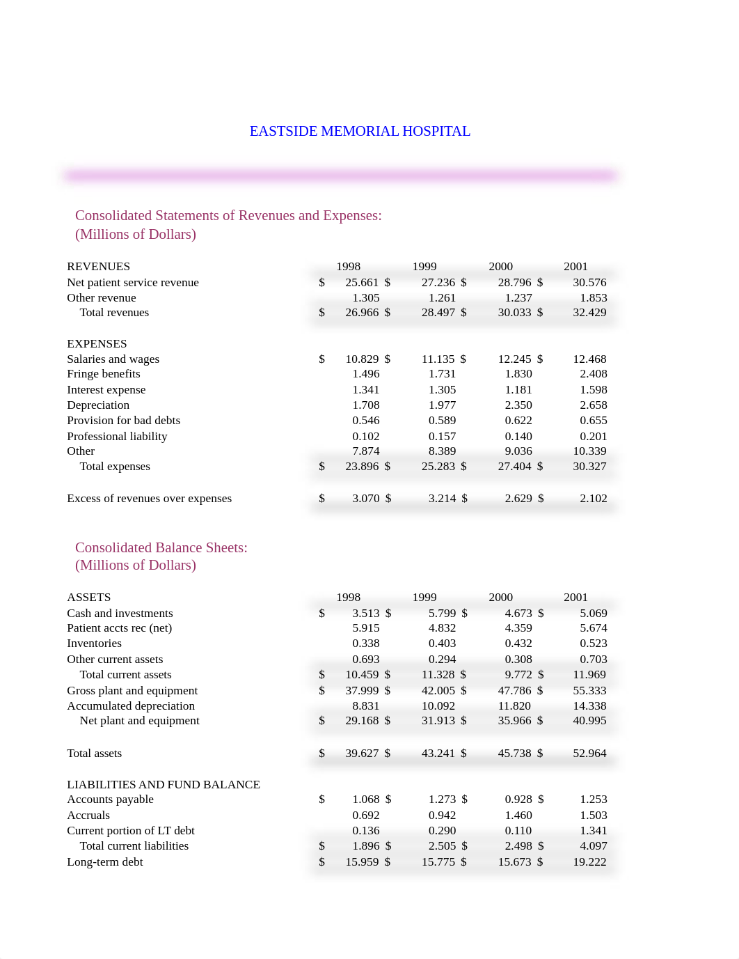 Excel Lab 10.xlsx_di612db46us_page1