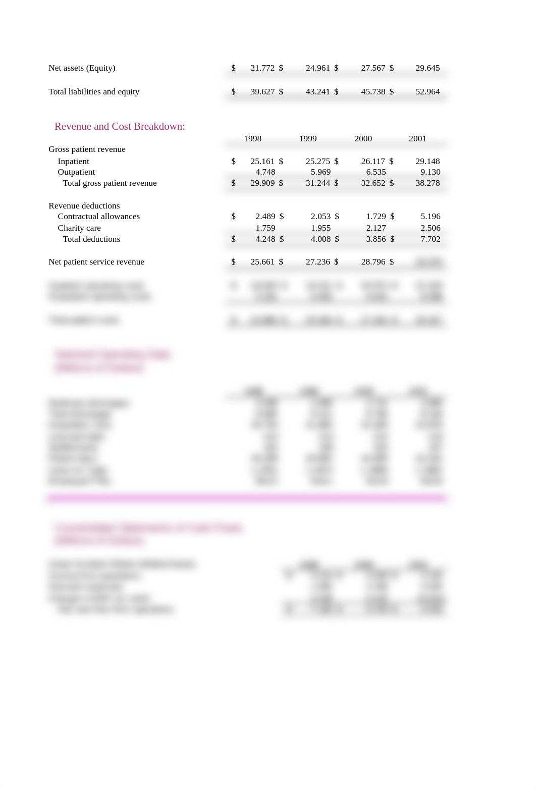 Excel Lab 10.xlsx_di612db46us_page2