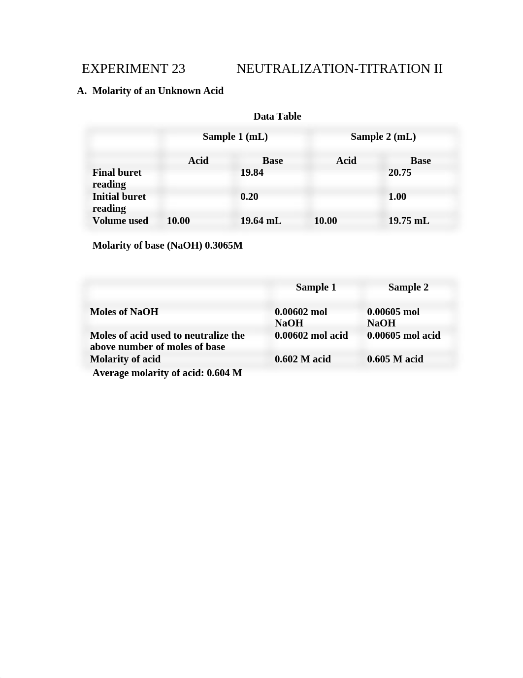 CHE 121 EXPERIMENT 23 NEUTRALIZATION - TITRATION II.docx_di6168yr5pt_page1