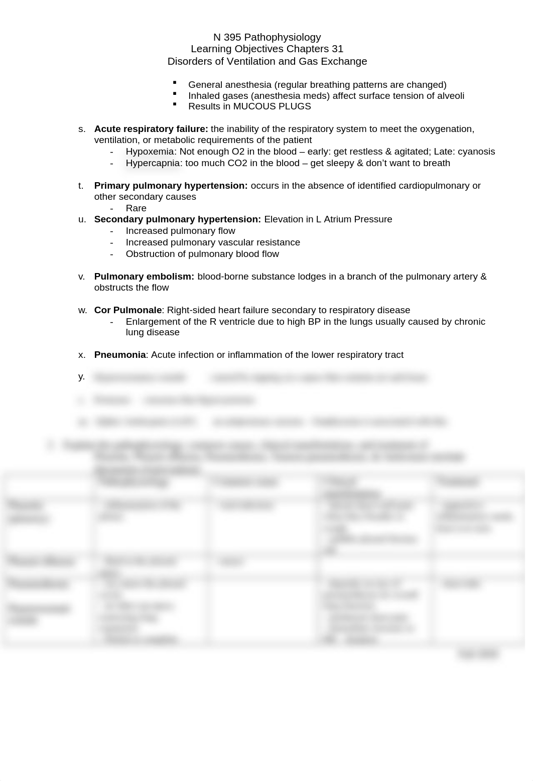 Ch 31 Disorders of Ventilation & Gas Exchange.docx_di627o4g90a_page2