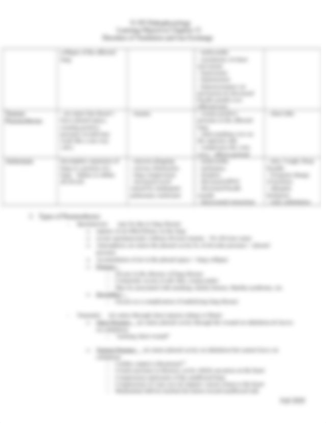 Ch 31 Disorders of Ventilation & Gas Exchange.docx_di627o4g90a_page3