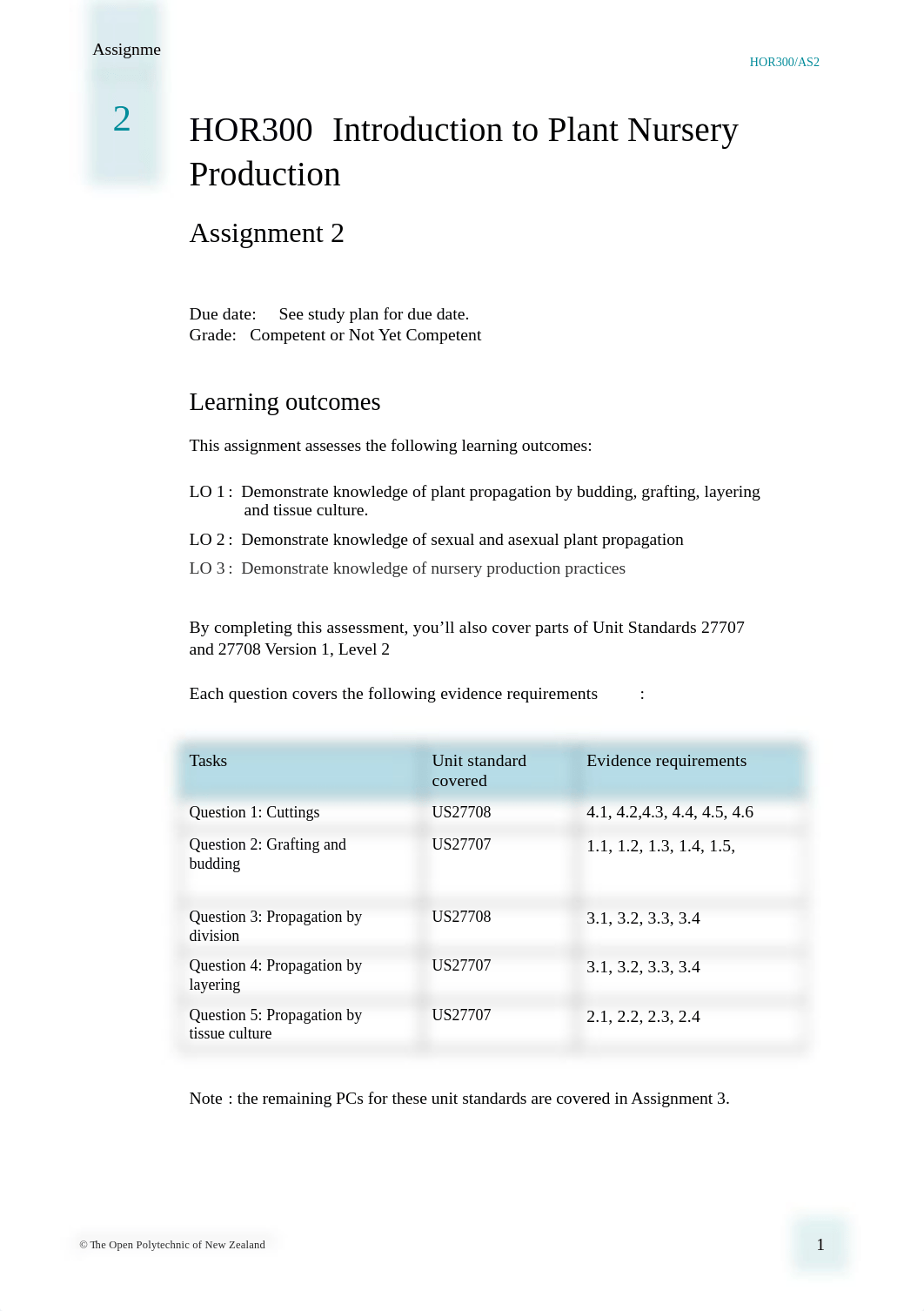 03TASkrJRX65Tv1oghcH_HOR300B_Assignment_2.docx_di64tauc7gj_page1