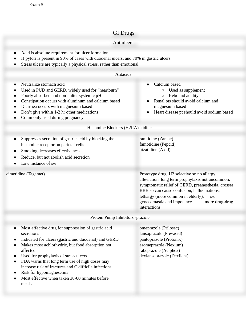 Pharmacology Exam 5 Study Guide.pdf_di65mejvg2i_page1