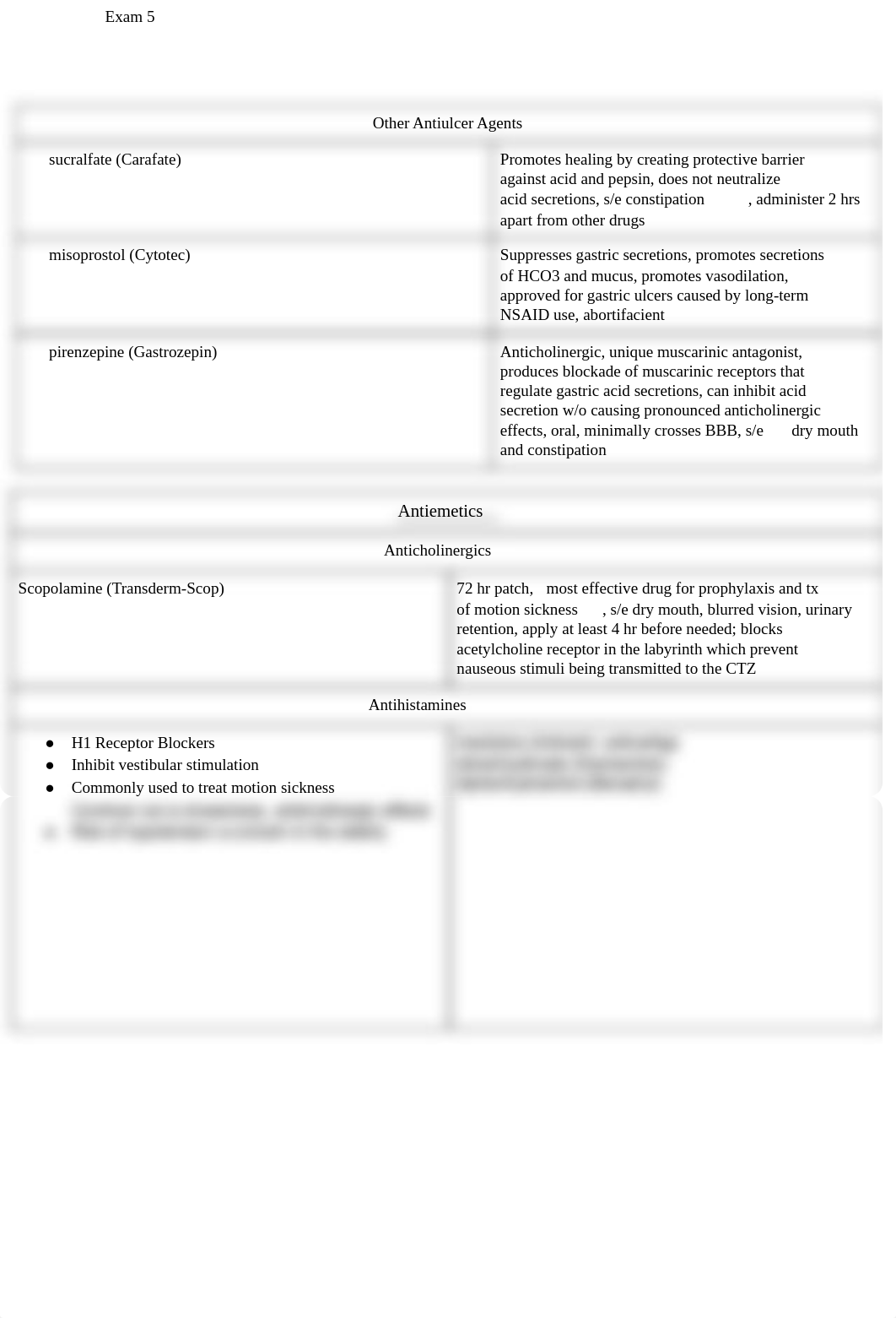 Pharmacology Exam 5 Study Guide.pdf_di65mejvg2i_page2