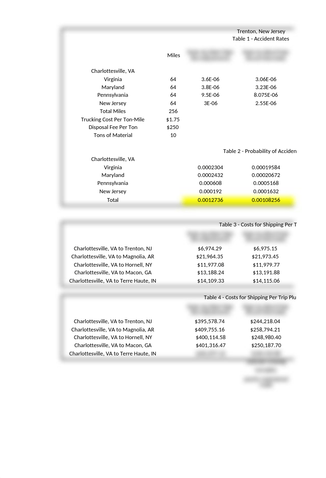 Case #16 Risky Business.xlsx_di676wdwiu7_page2