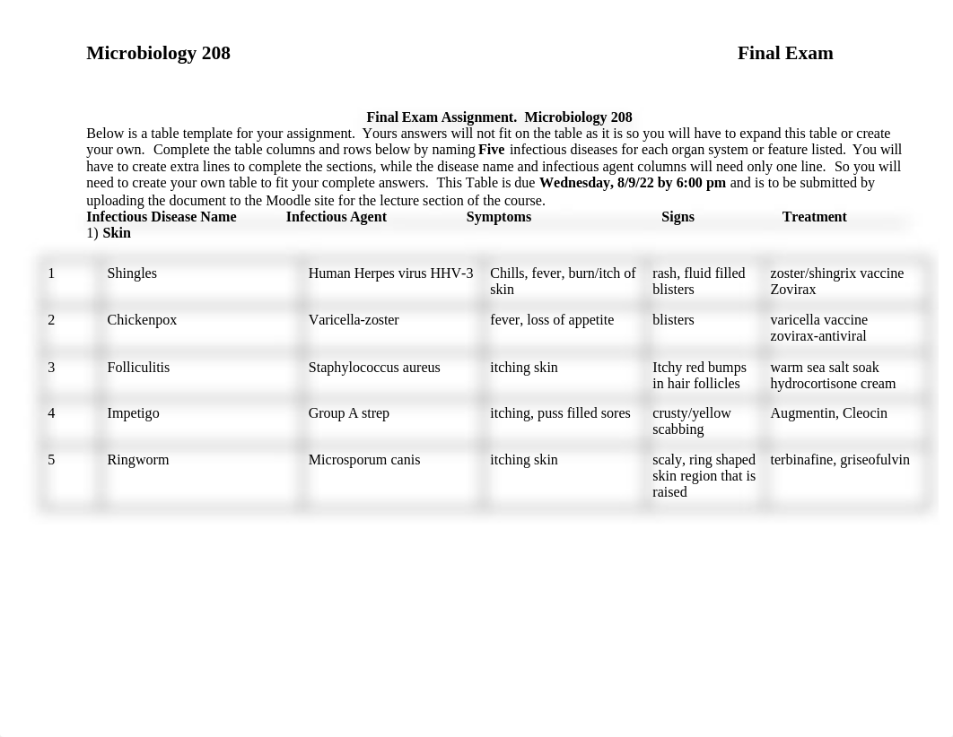 Microbiology Final.docx_di69rip9lfg_page1