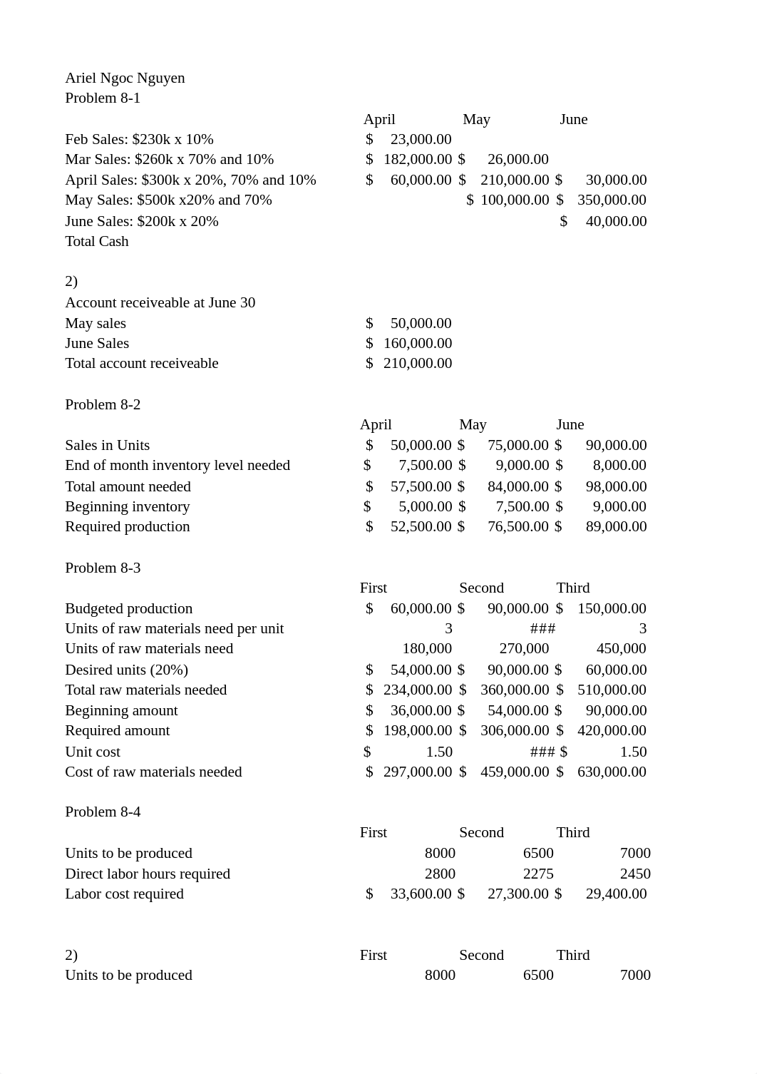 Week 7 HW.xlsx_di6dcw1ur0y_page1