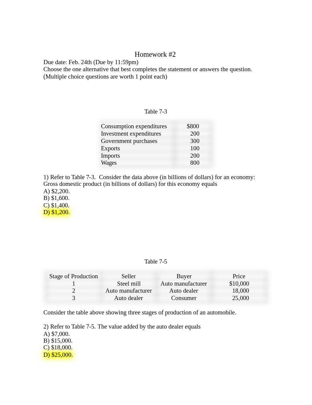 Econ HW #2.doc_di6ebr7l2g5_page1