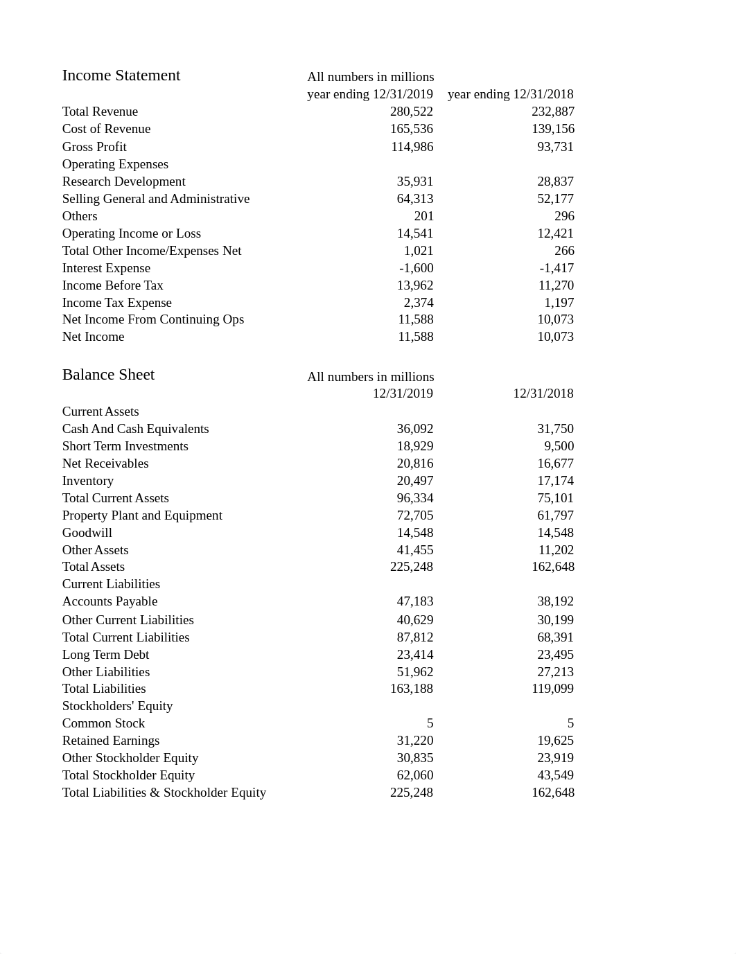 Amazon Financials 2019 (1).xlsx_di6ev76bozy_page1