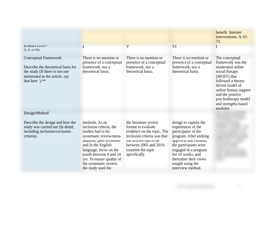 Assignment part 4 table (1) (1) (2).doc_di6gq8u4uzt_page2