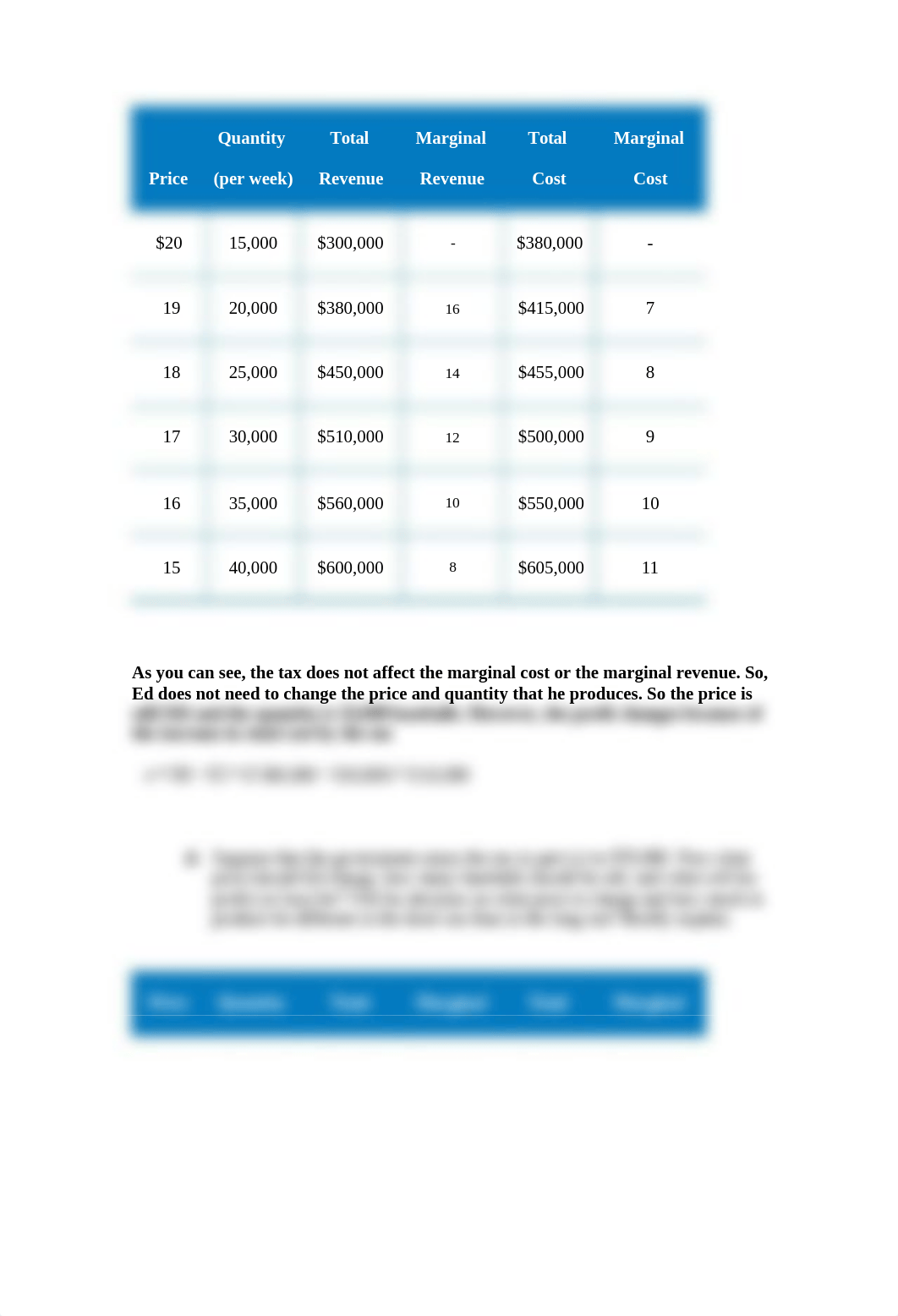 Problem Set # 6.docx_di6h8xiiio4_page3