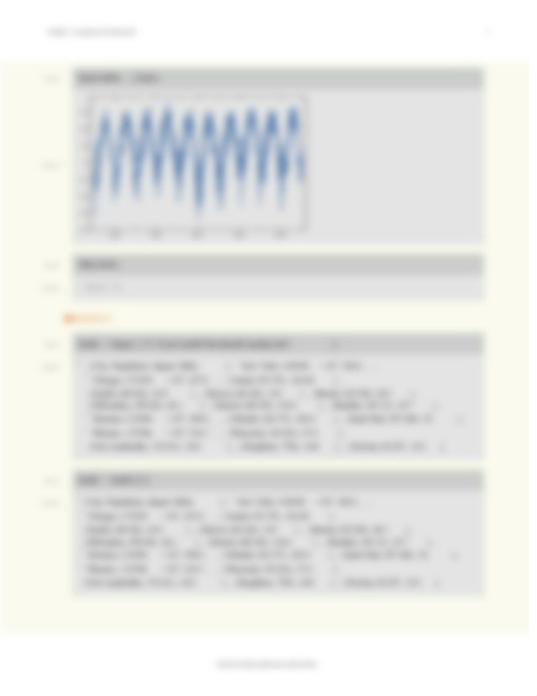 Module 7 Assignment Notebook.pdf_di6hjt3xsa1_page3