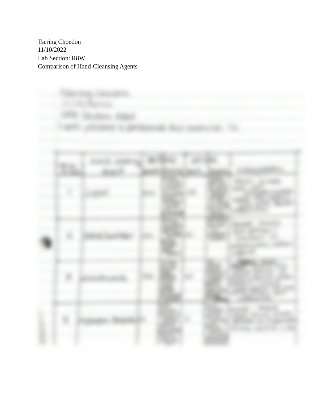 Comparison of Hand-Cleansing Agents.pdf_di6hkchm6v7_page1