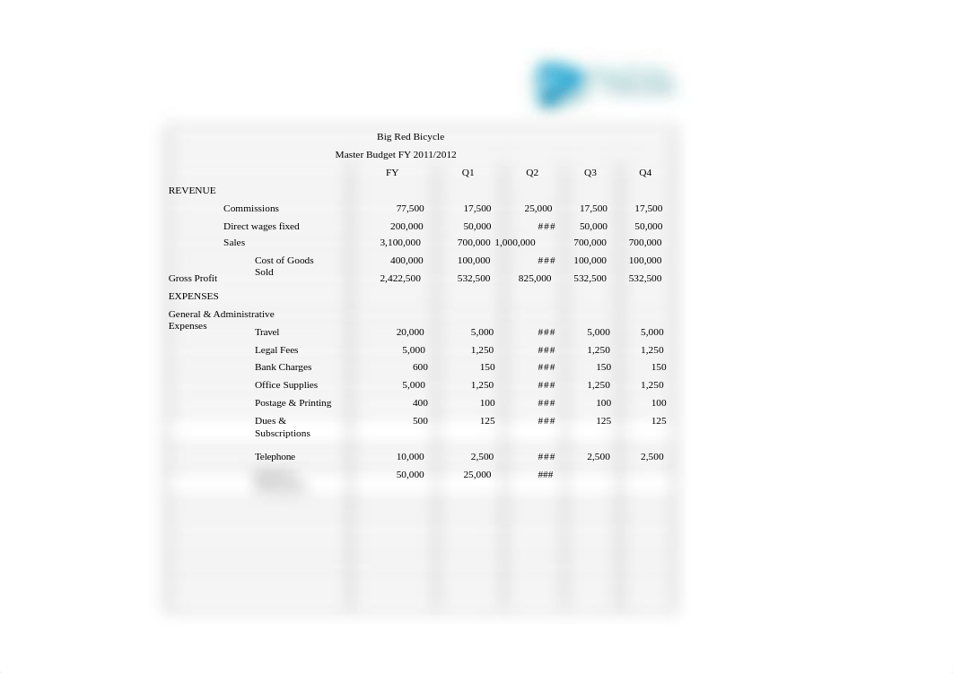 BSBFIM501_AT2_Budget_for_Team.xlsx_di6jnh8htmo_page1