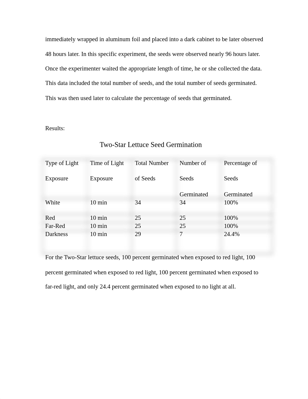 Bio 102 Lab Report.docx_di6jqa9ga9x_page3