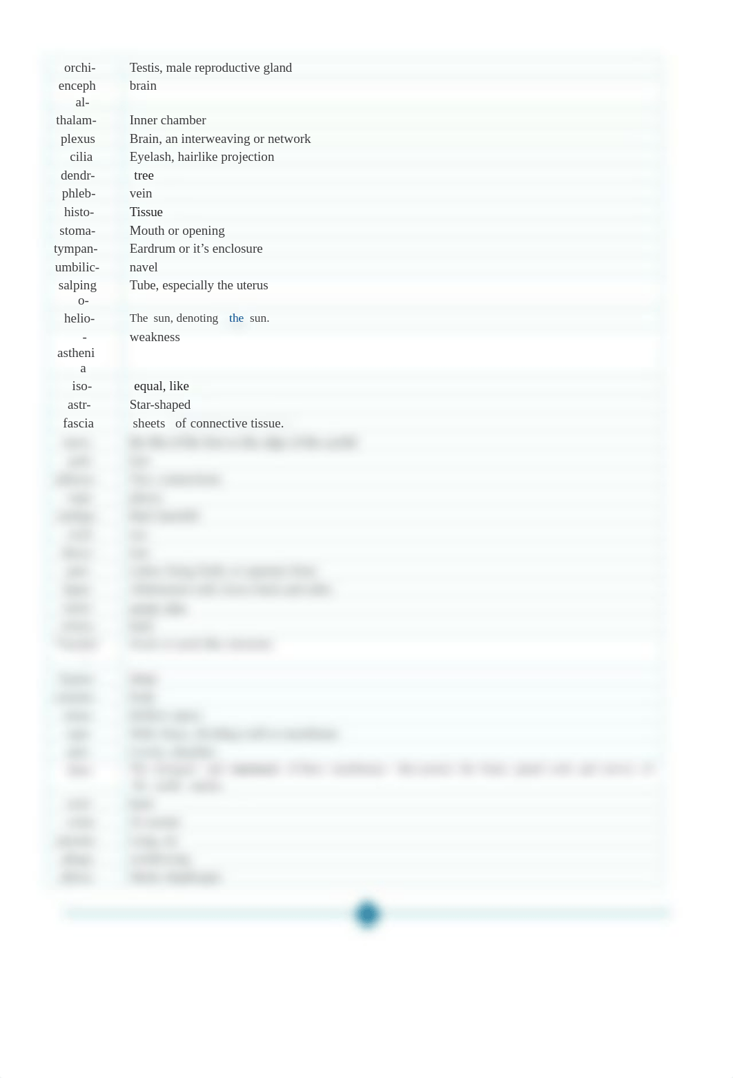 MED101_Wk2_Assignment_Jones_Kelsey.docx_di6kktrvwhe_page2