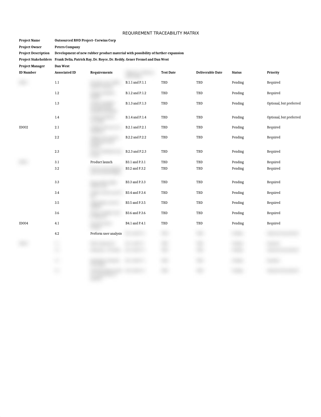 Requirement traceability matrix.xlsx_di6m8on6s1z_page1