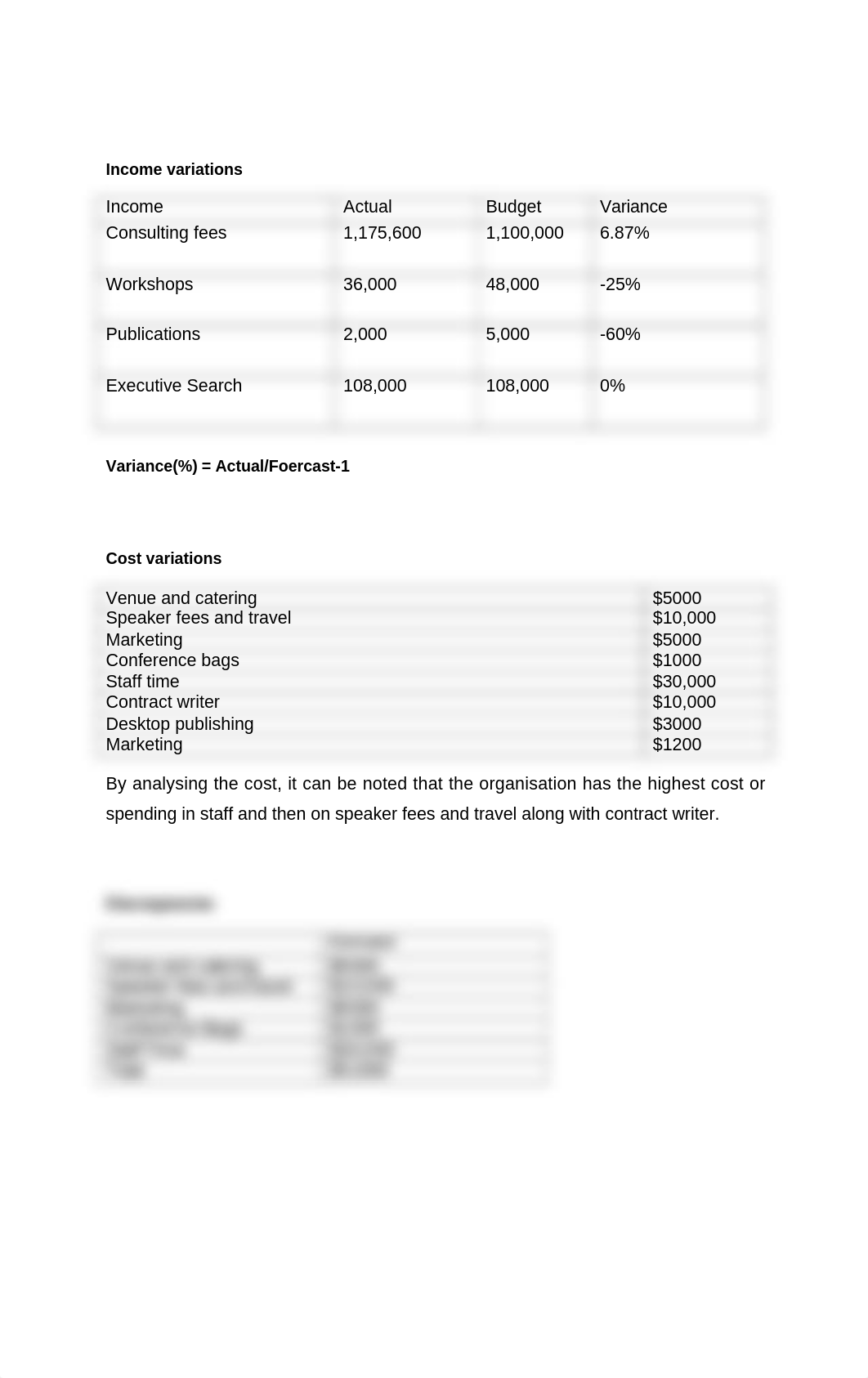 Financial performance report.docx_di6mib81cmz_page2