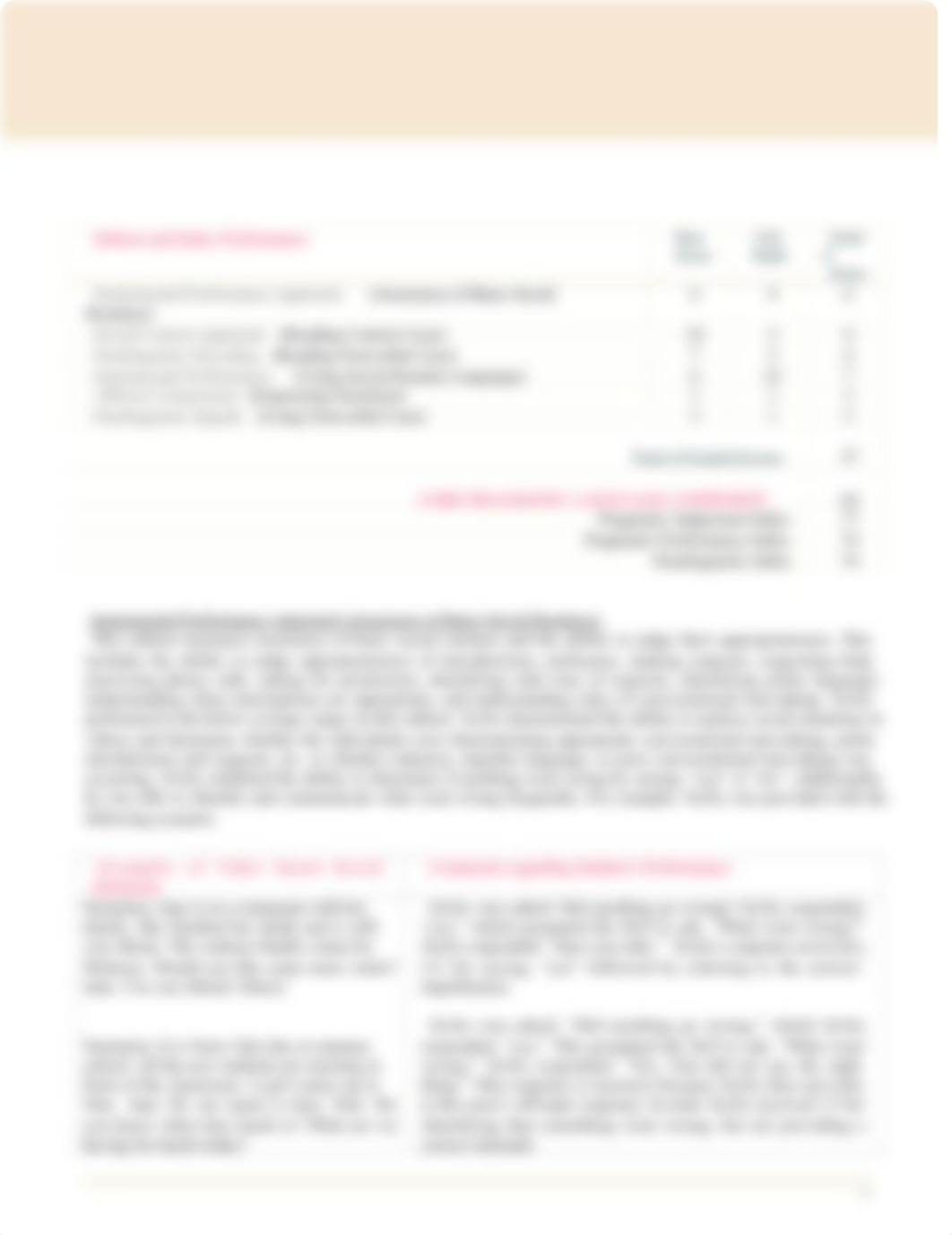 Pragmatic-Language-Report-Template.New_ (1).docx_di6qi81dnkt_page4