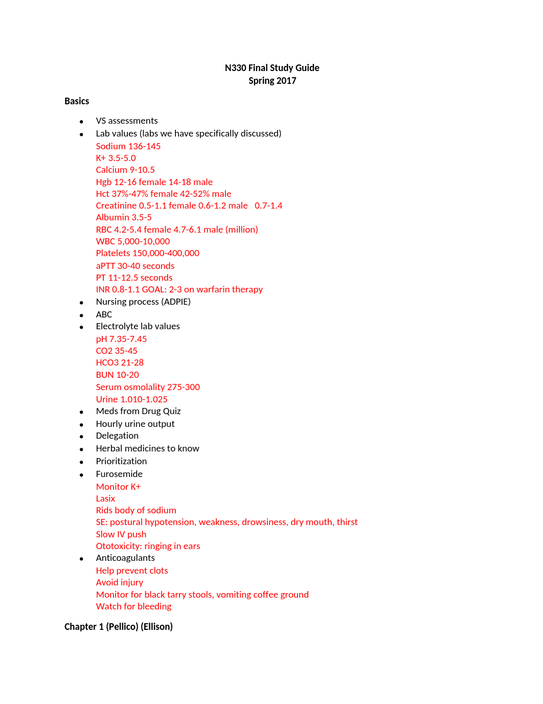 N330 Final Study Guide  spring 2017.docx_di6tfcln5oi_page1