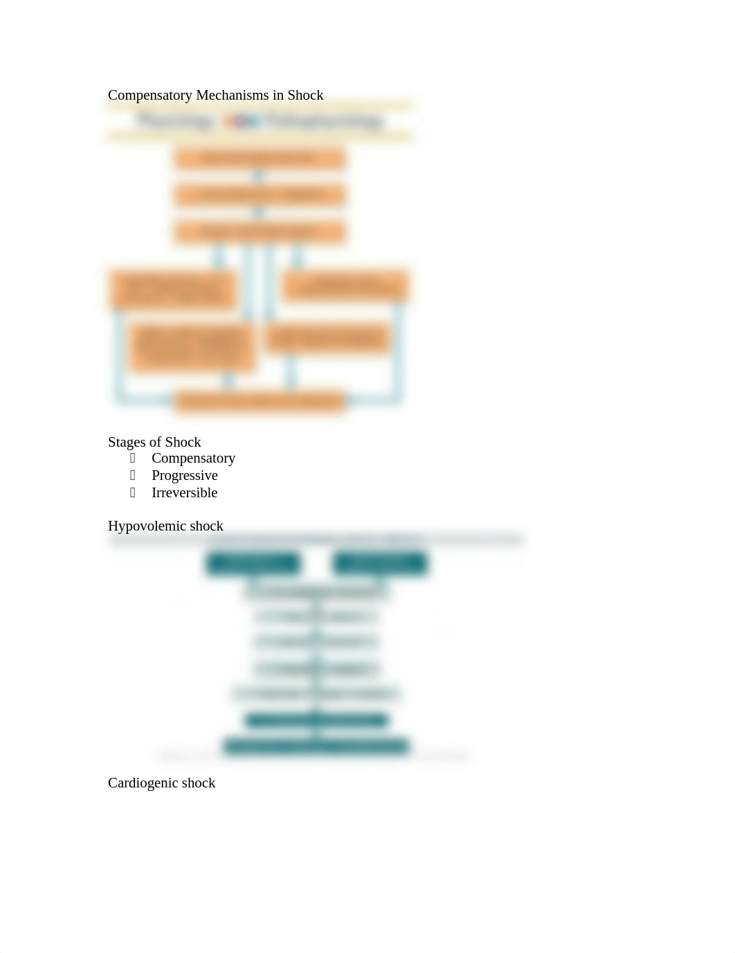 Critical Care and Shock Notes.docx_di6wvubh6m8_page2