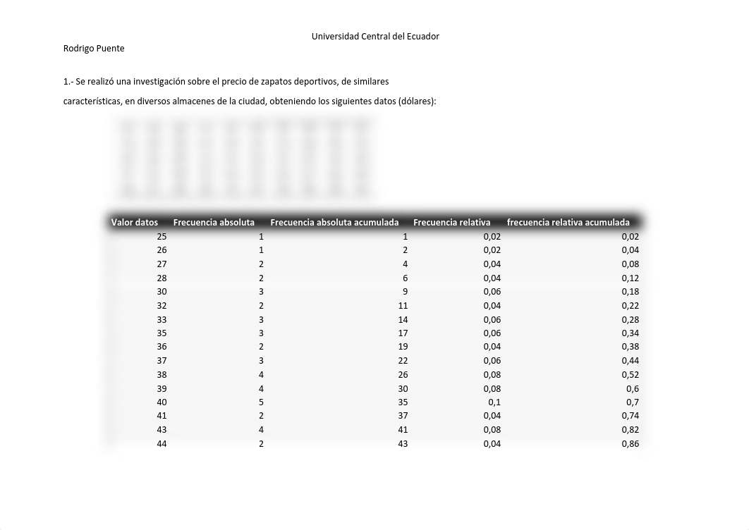 Estadistica_deber_1_Rodrigo_Puente.pdf_di707hpownh_page1