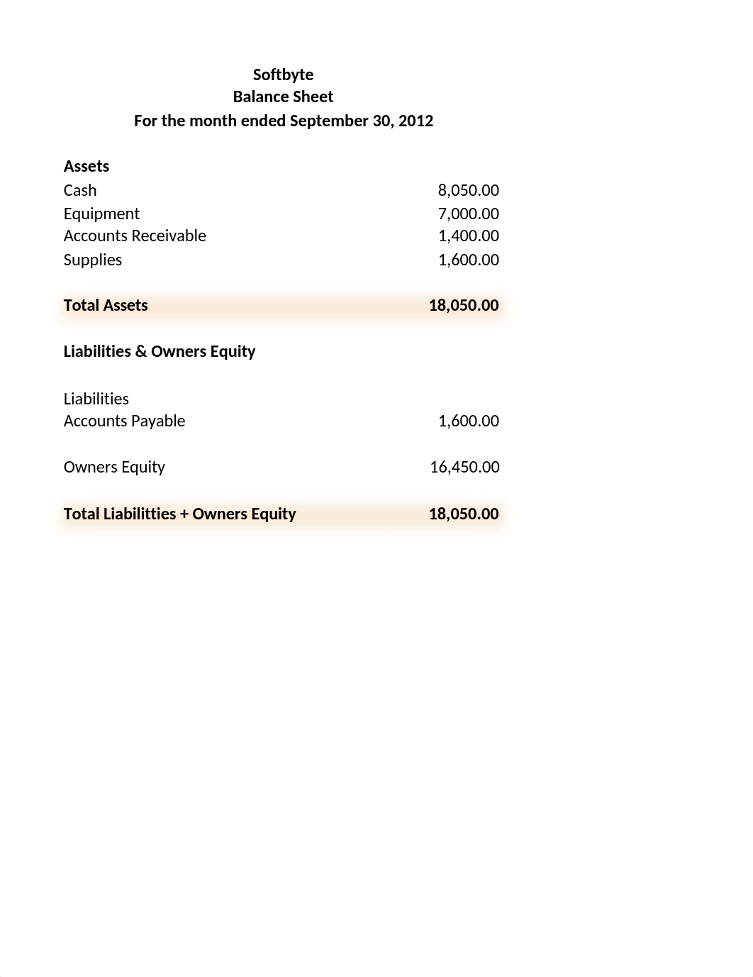 Chapter 1 Example - Financial Statements_di756pqwasp_page4