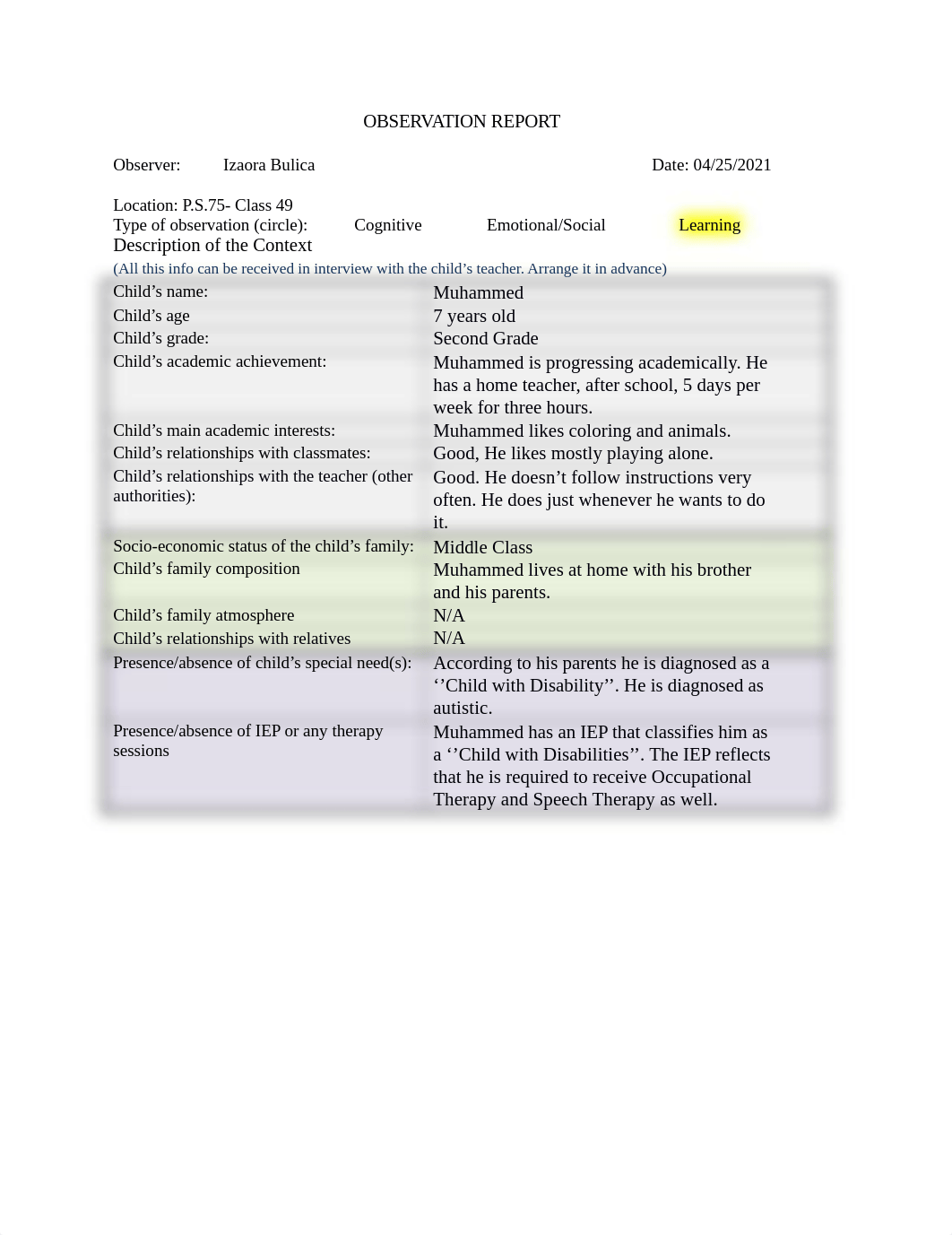 Muhammed-OBSERVATION  REPORT SEOR.docx_di79h2ke9ay_page1