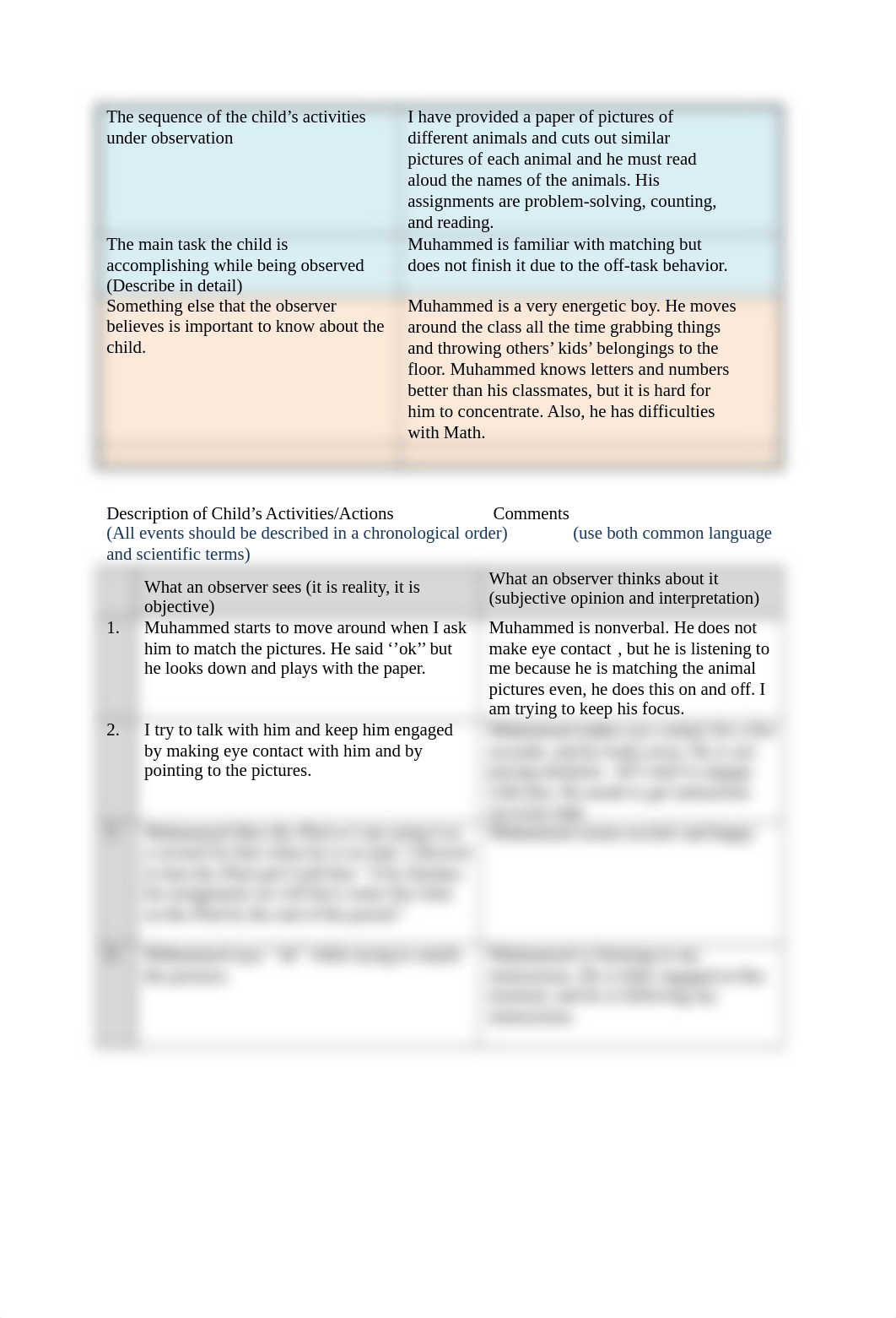 Muhammed-OBSERVATION  REPORT SEOR.docx_di79h2ke9ay_page2