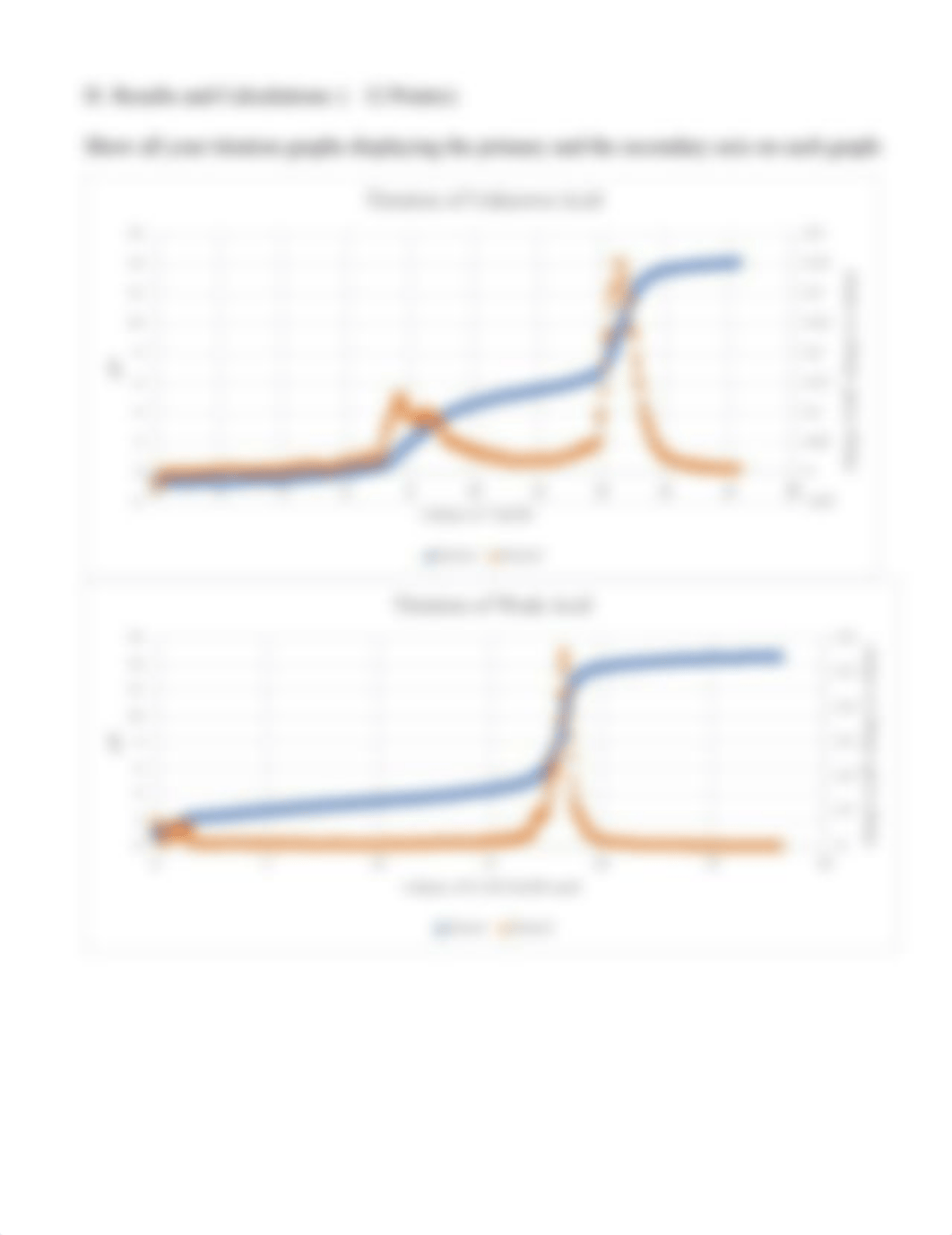 Unknown acid  - LAB REPORT template (1).pdf_di7bcnckr80_page2