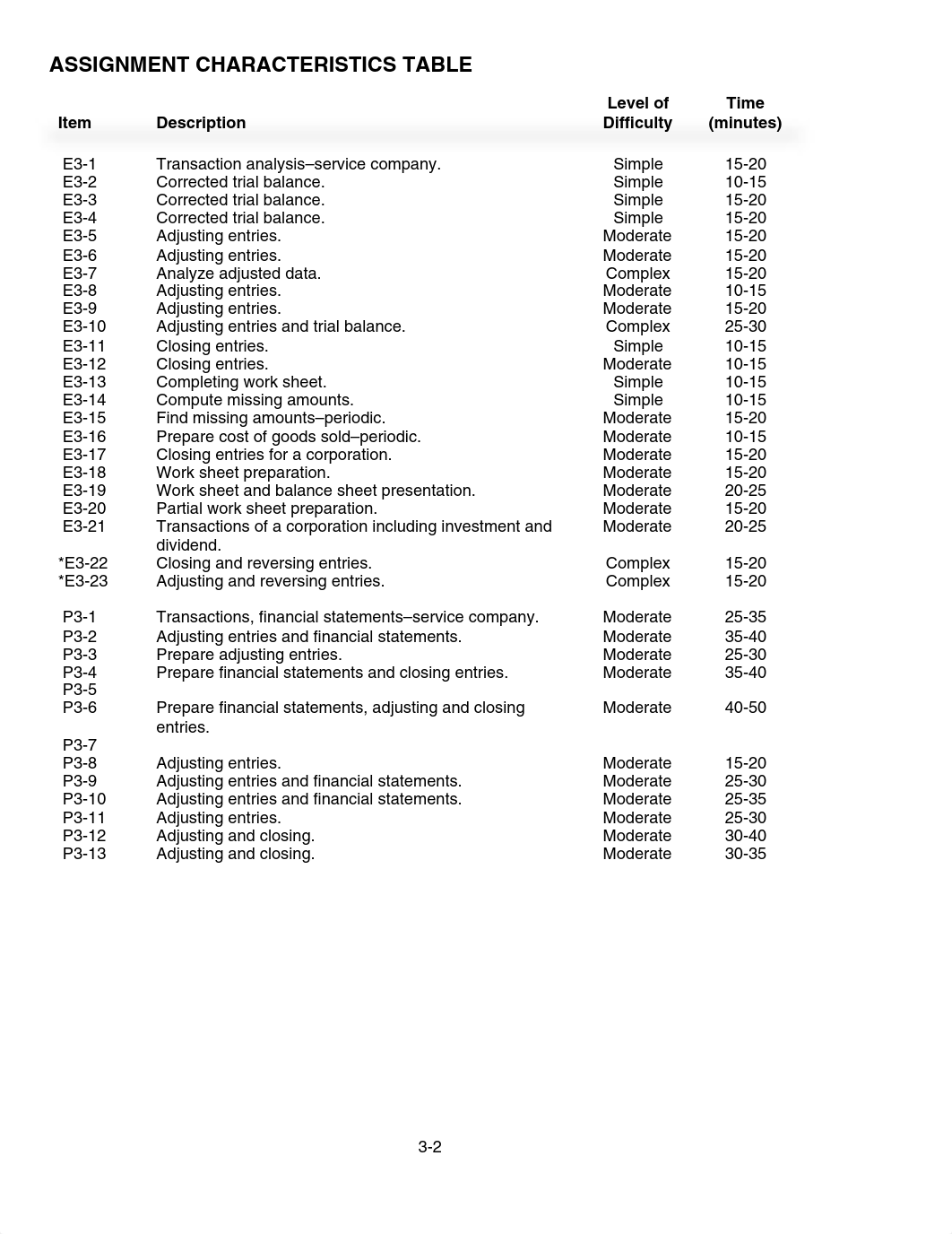 ch3_di7bqviqfyq_page2