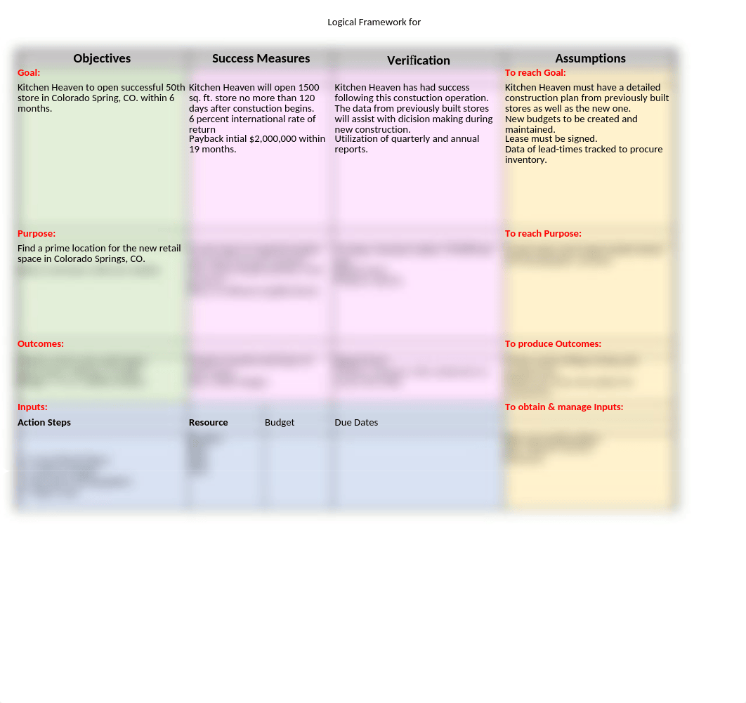 MGT_440_T2_Logical_Framework_Jaycie_Rogers.xlsx.xlsx_di7fioy3hsw_page1