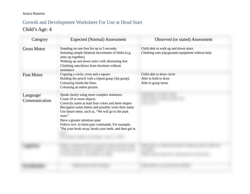 Growth and Development Worksheet_SP20(1) (3).docx_di7g8bsa22b_page1