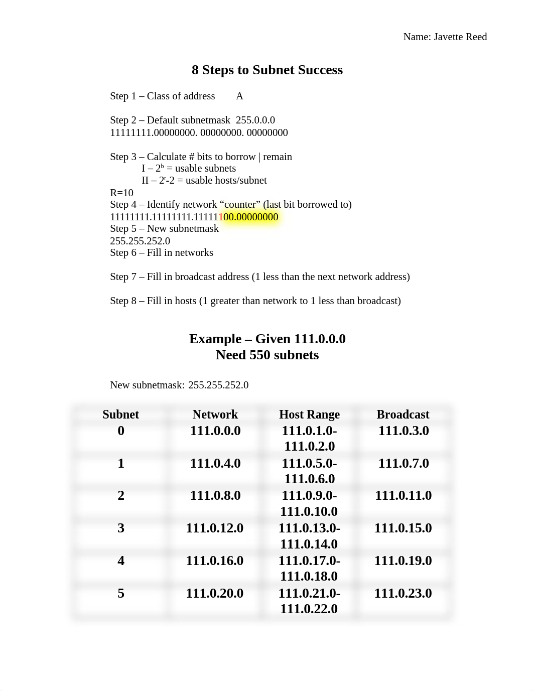 Reed Subnet Worksheet 2 4.10.docx_di7oowdmsos_page1