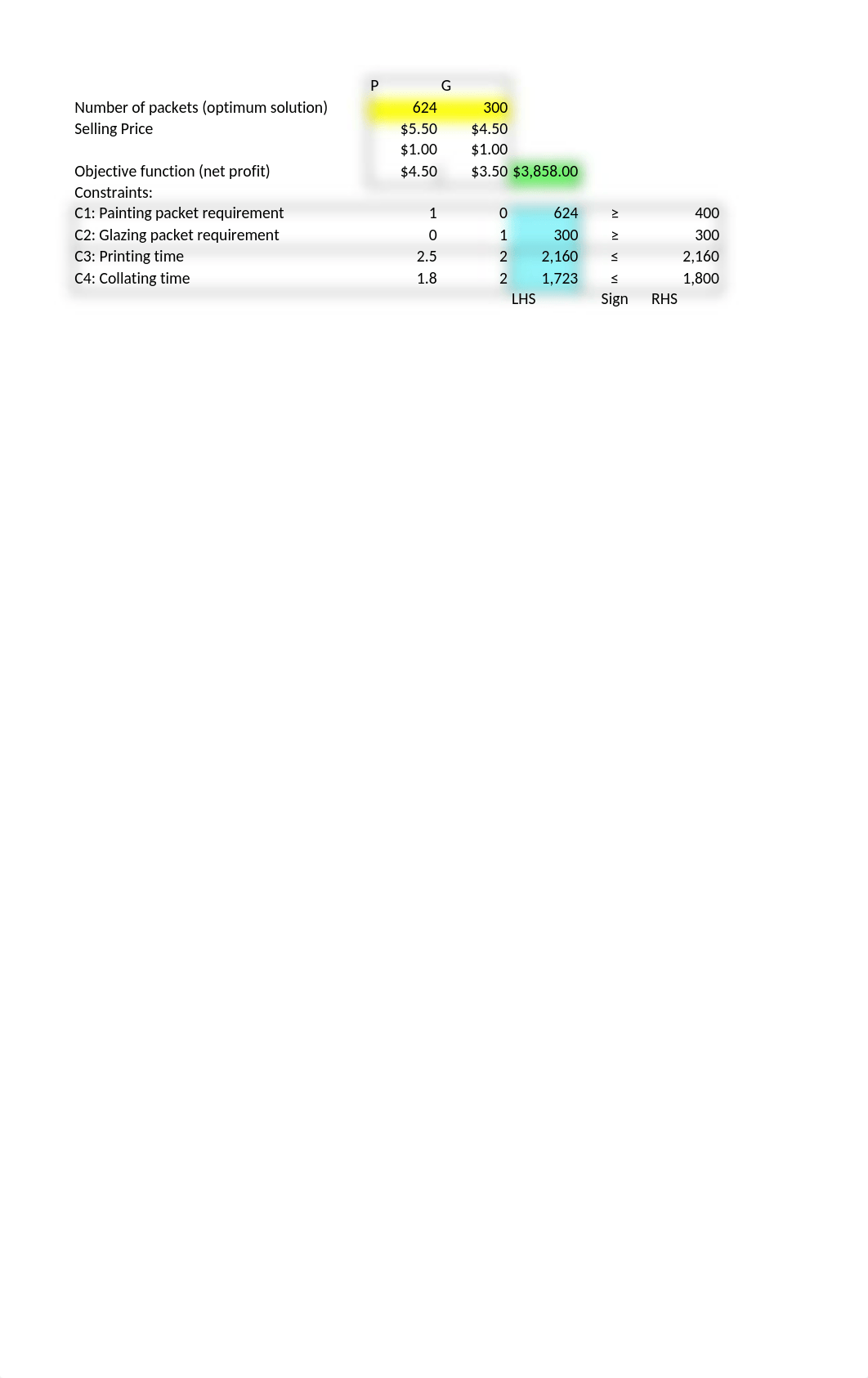 Chapter 13 linear optimization homework part 1.xlsx_di7oxypym6n_page3