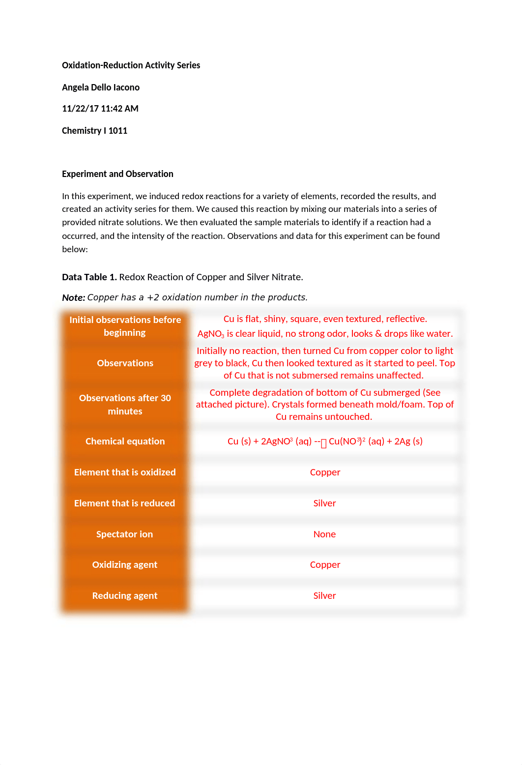 Angela Dello Iacono - Oxidation-Reduction Activity Series.docx_di7q1j5qeyk_page1