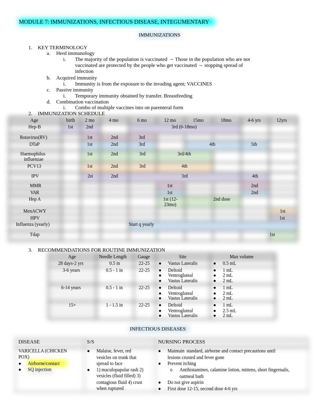 Module 7_ Immunizations, Infectious Disease, Integumentary.docx_di7r19kal83_page1