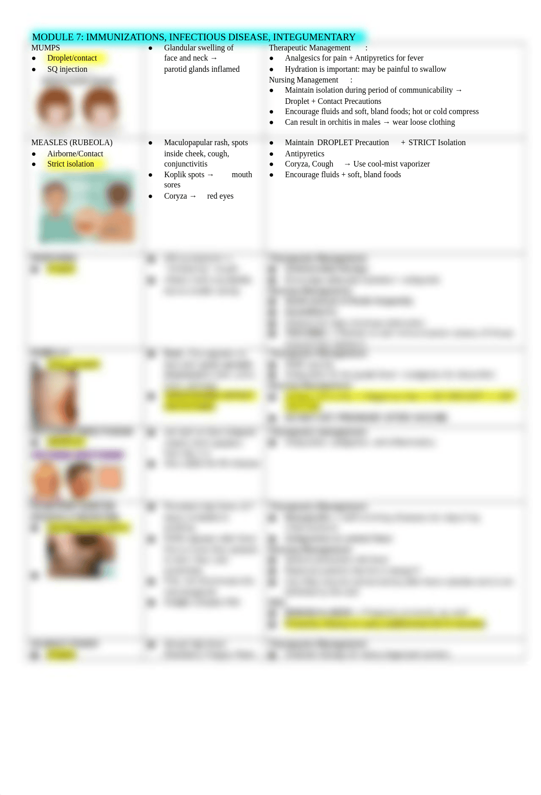 Module 7_ Immunizations, Infectious Disease, Integumentary.docx_di7r19kal83_page2