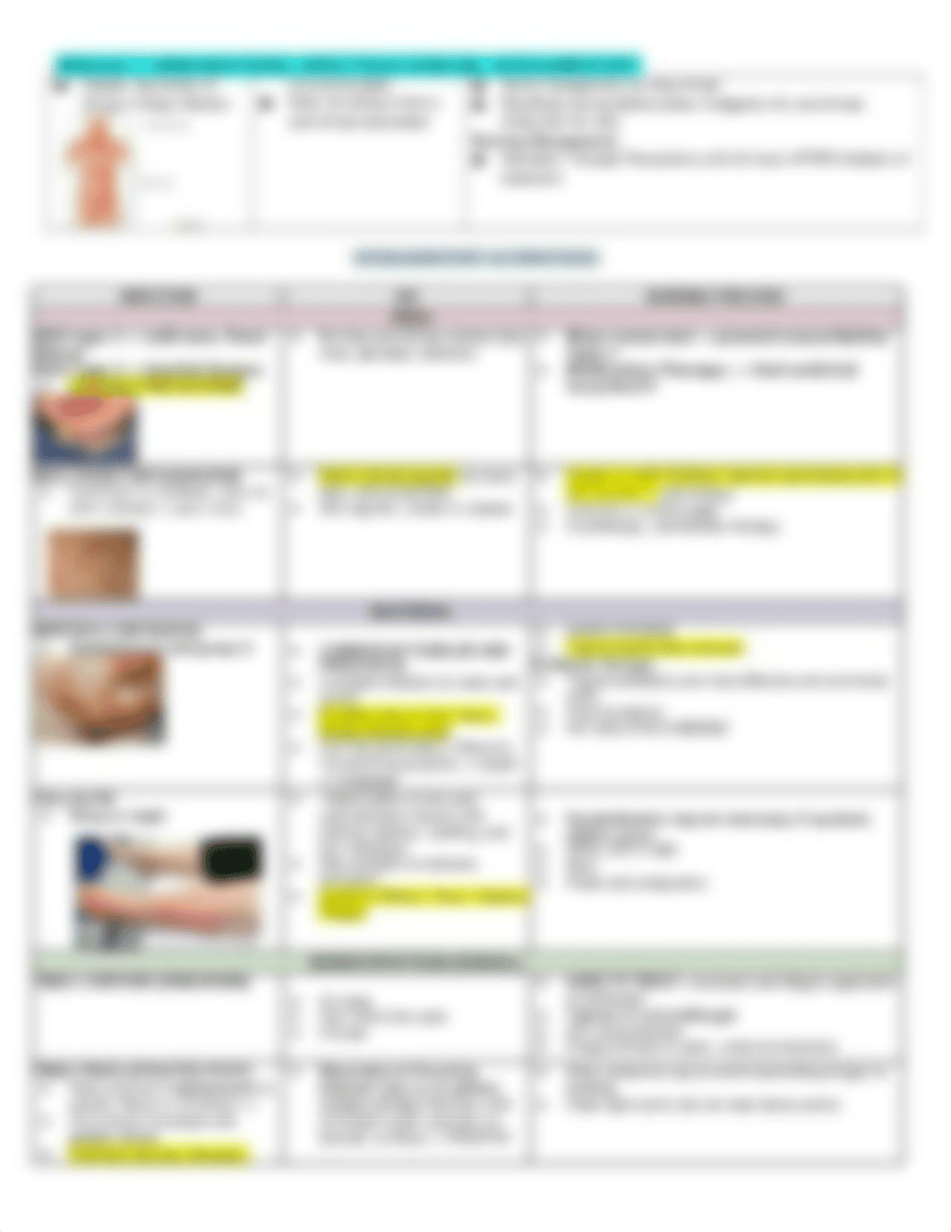 Module 7_ Immunizations, Infectious Disease, Integumentary.docx_di7r19kal83_page3