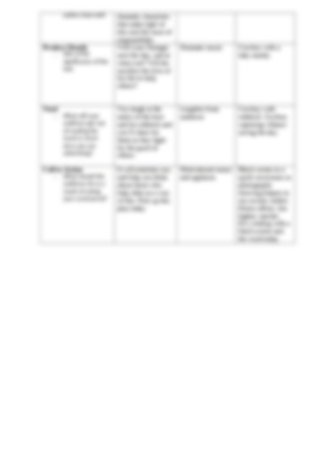 05-10StoryboardWorksheet (2).docx_di7wc0tohw6_page2