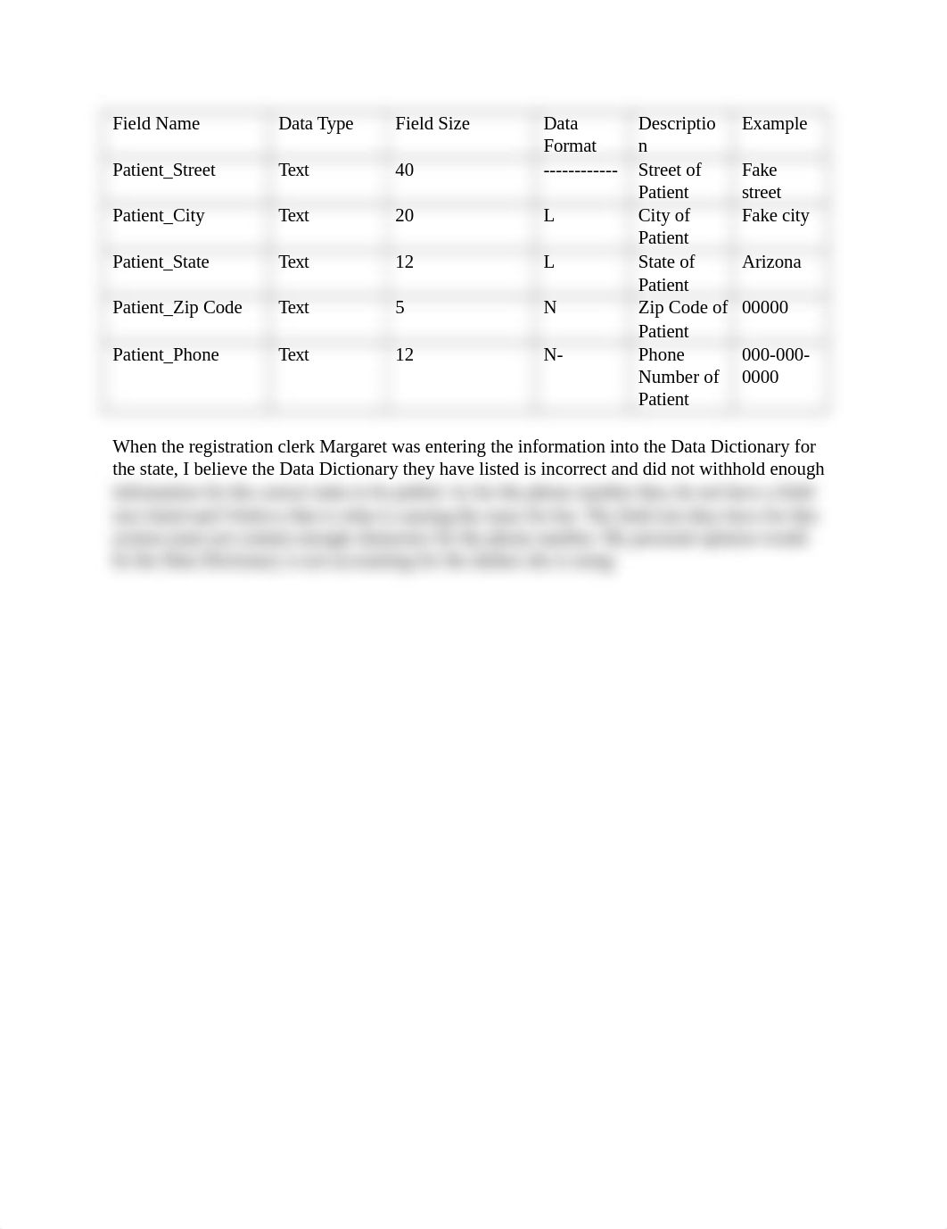 Module 7 Data Dictionary.docx_di7y4dupm71_page1