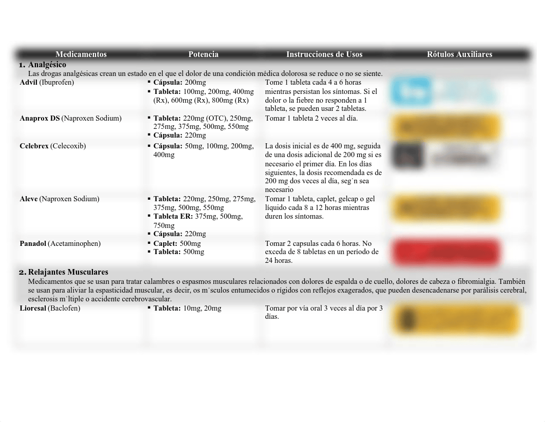 Medicamentos.pdf_di811xey6yj_page1